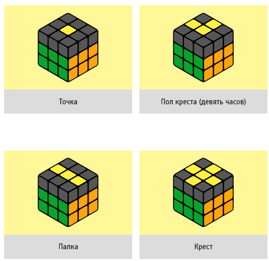Сборка кубика крестом. Желтый крест кубик Рубика 3х3. Formula kubika Rubika 3х3. Сборка желтого Креста кубик Рубика 3х3. ПИФ паф кубик Рубика 3х3.