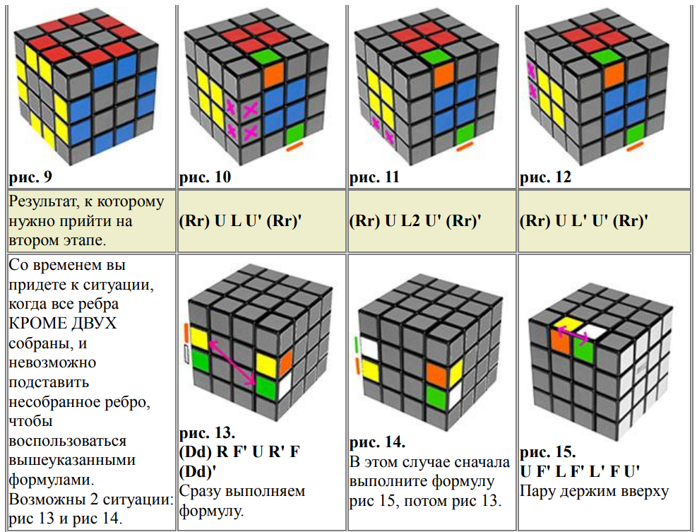 Как собрать кубик Рубика 4 на 4. 